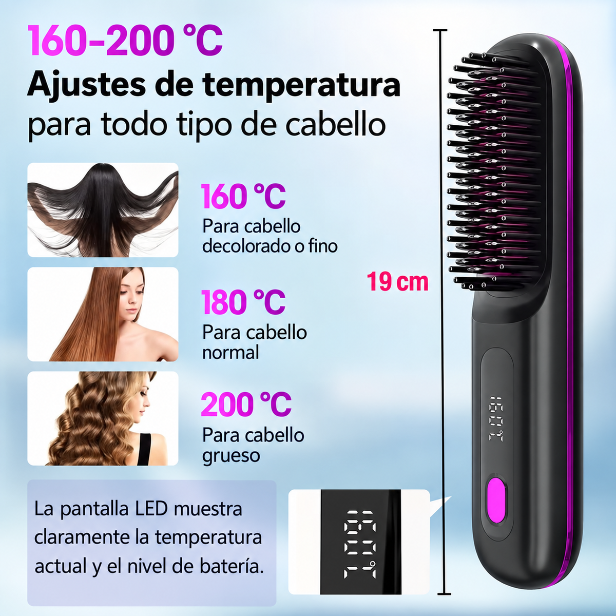 Cepillo Alizador Premium