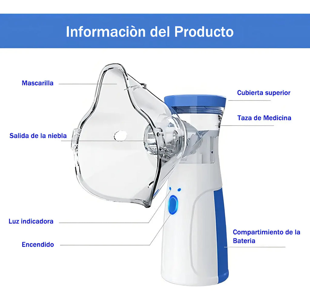 Nebulizador Portatil Niños Y Adultos Vaporizador