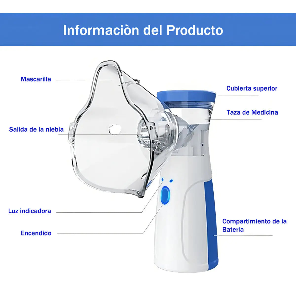 Nebulizador Portatil Niños Y Adultos Vaporizador