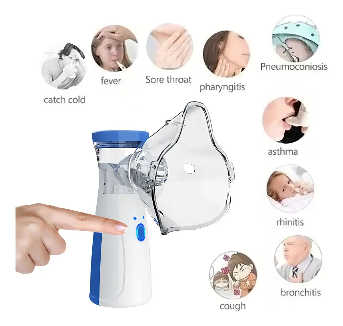 Nebulizador Portatil Niños Y Adultos Vaporizador